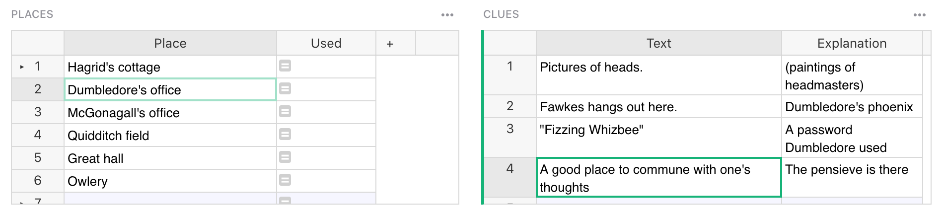 Vue Clues