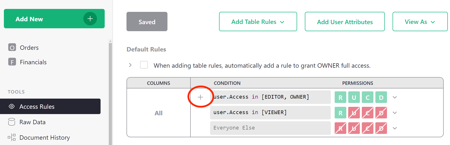 Access rules