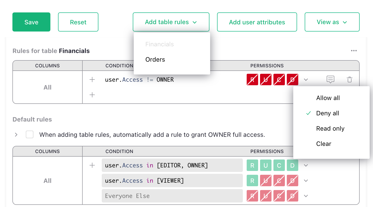 Access rules