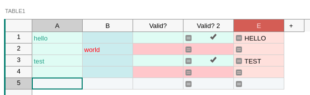 The same grid, with colors perceived as blue, blue, red and red