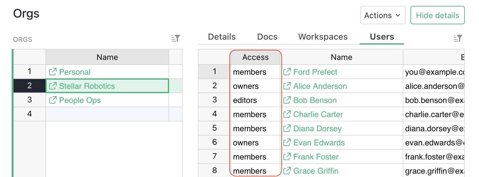 orgs-with-details
