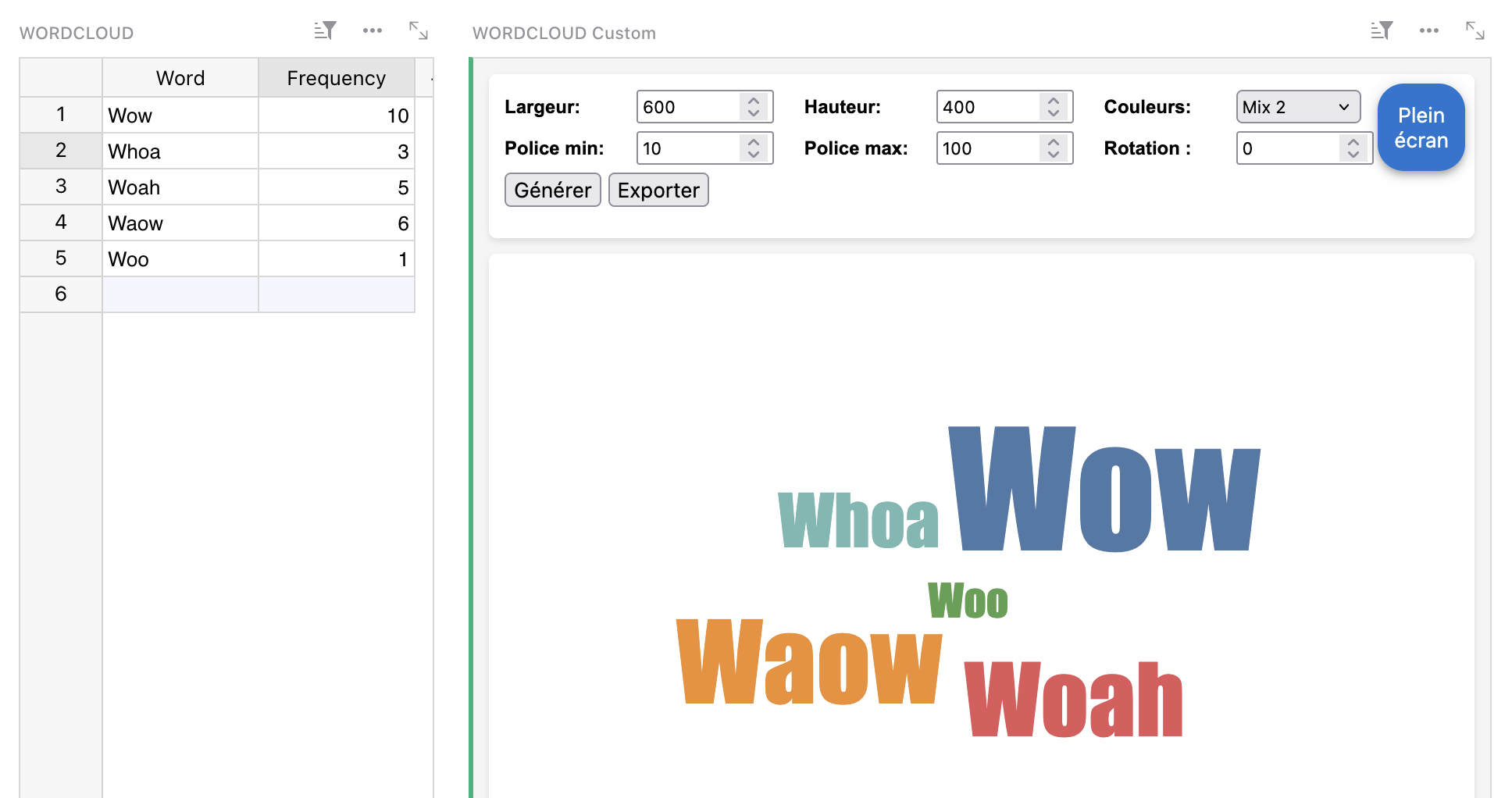 Wordcloud