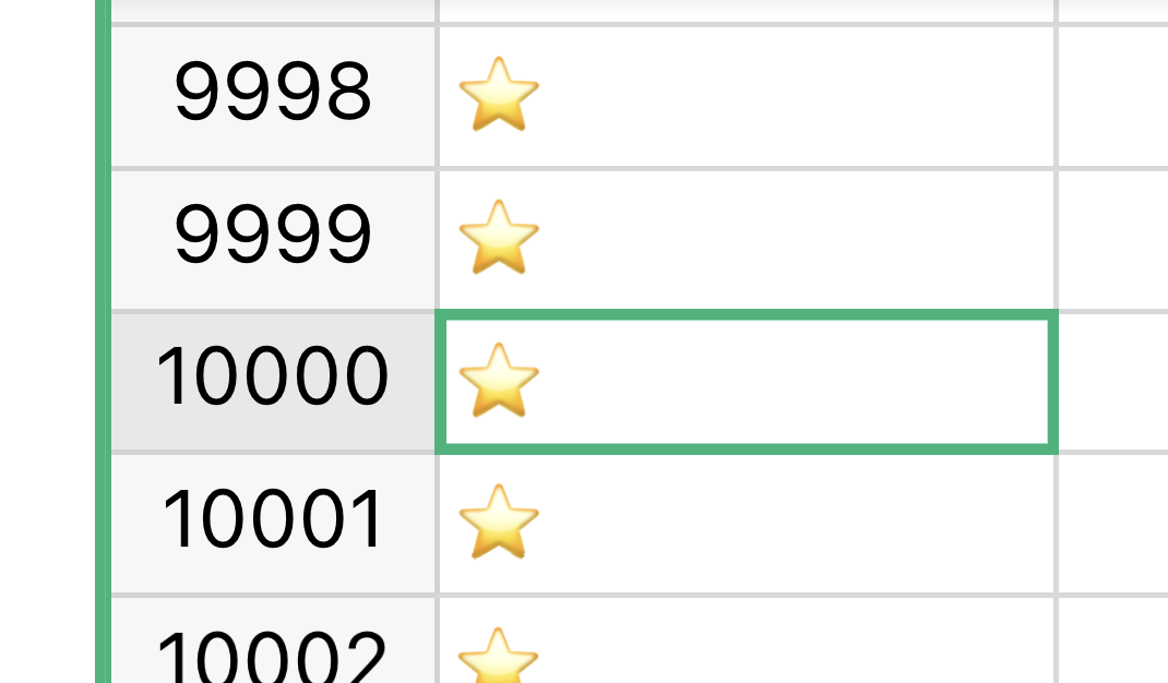 10k GitHub stars