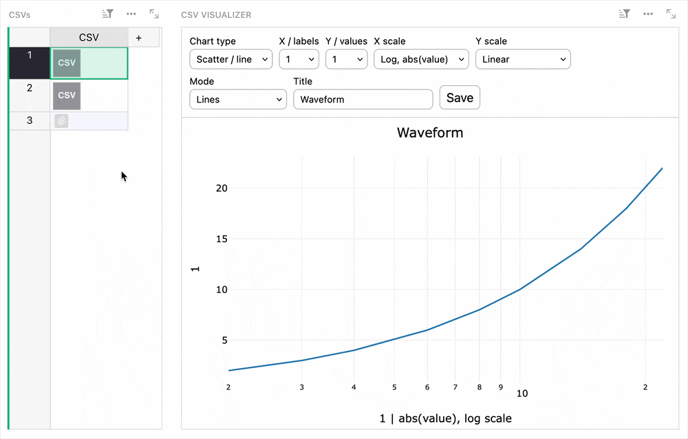 Simple CSV plotting widget